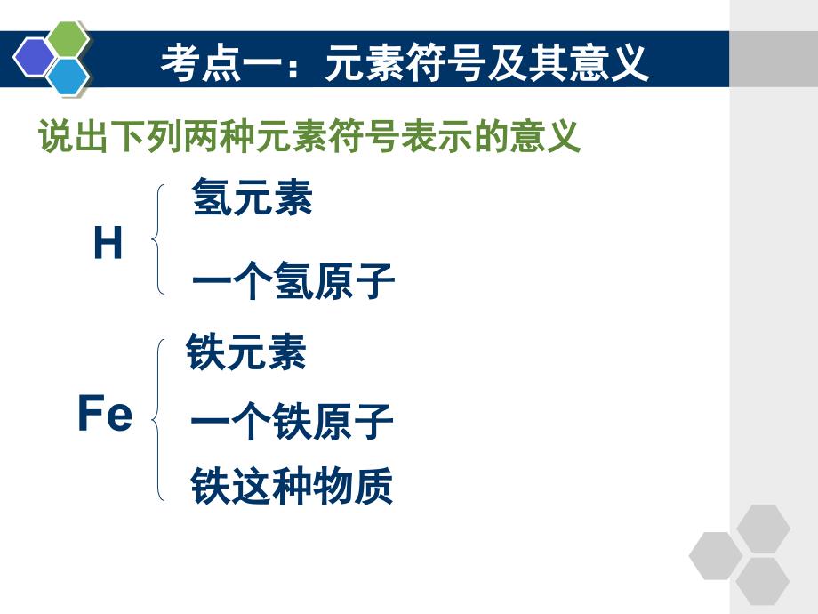 九年级上册化学用语复习课件_第4页