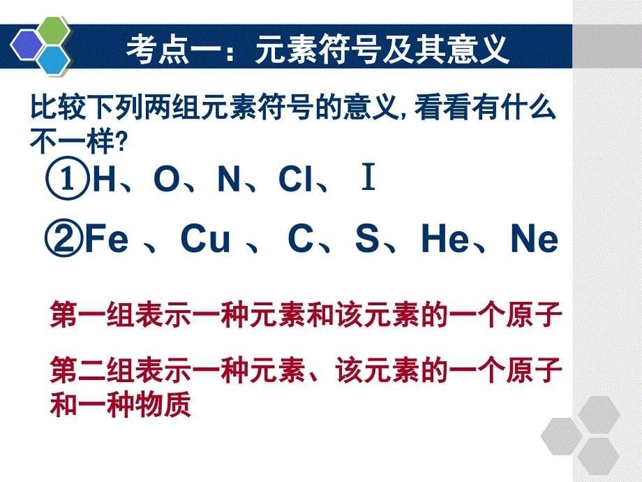 九年级上册化学用语复习课件_第5页