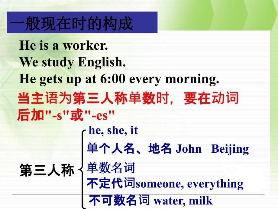 规则动词过去式及过分的用法.ppt_第5页