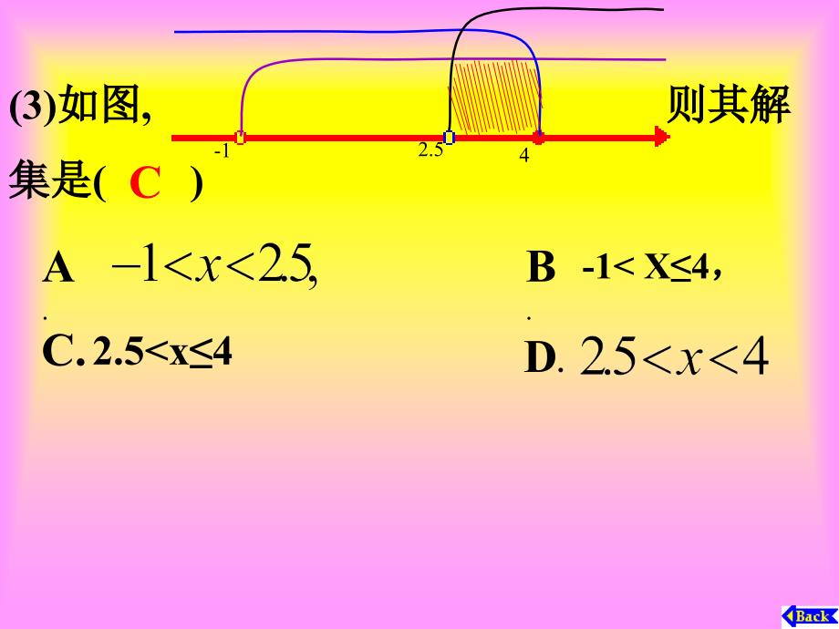 (课件)一元一次不等式组2_第3页