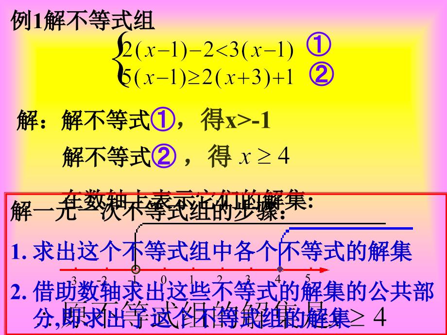 (课件)一元一次不等式组2_第4页