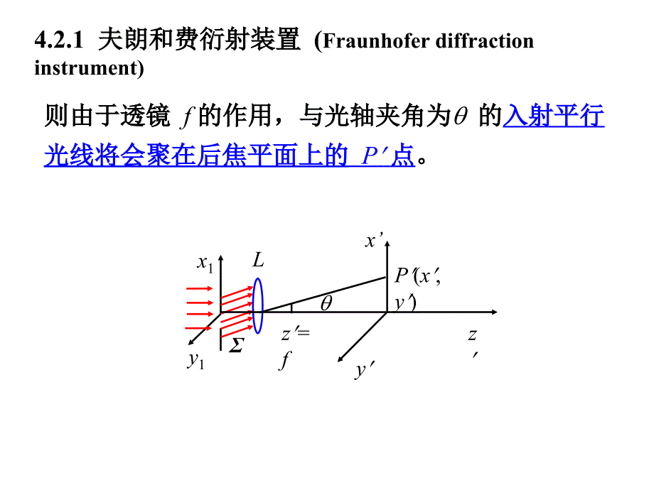 《夫朗和费衍射》PPT课件_第4页