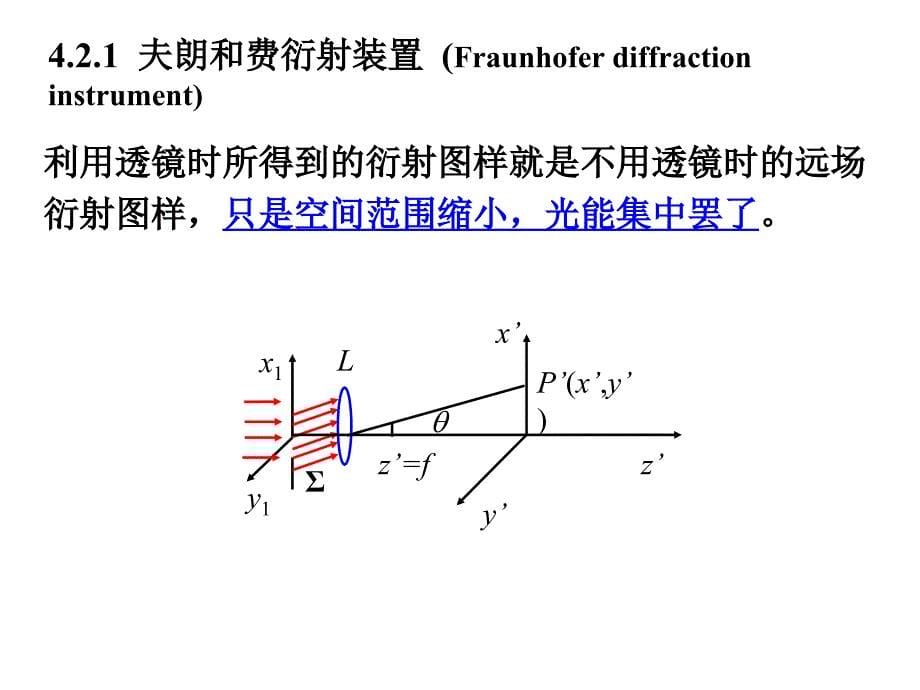 《夫朗和费衍射》PPT课件_第5页