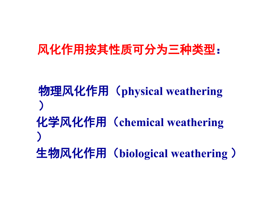 沉积岩的形成与演化1李建明_第4页