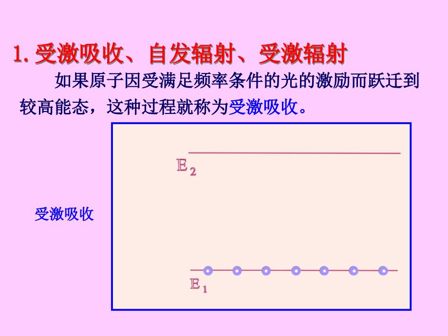 第十三章光谱激光X射线_第3页