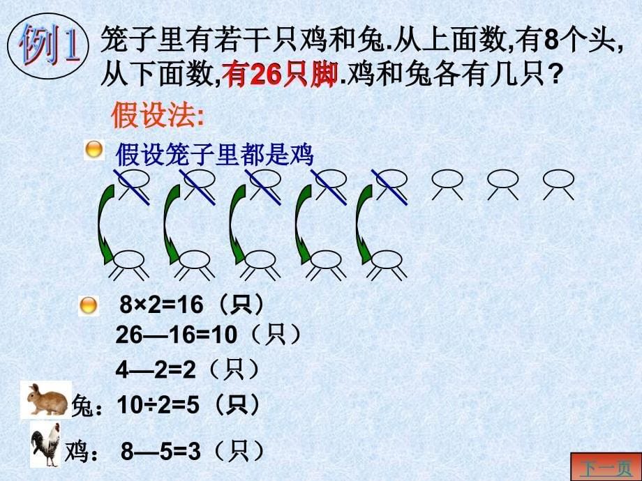 六年级上册鸡兔同笼_第5页