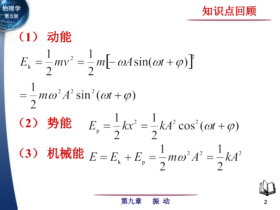 大学物理课件：9-7 电磁振荡_第2页