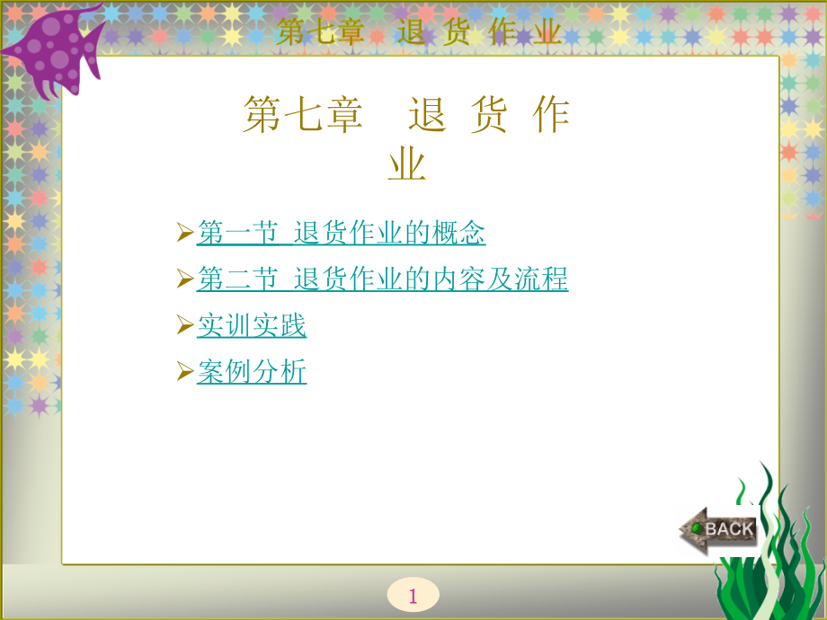 第七章--退-货-作-业课件_第1页