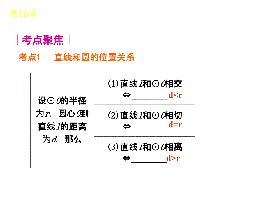 人教版全国数学中考复习方案第29讲直线与圆的位置关系_第2页