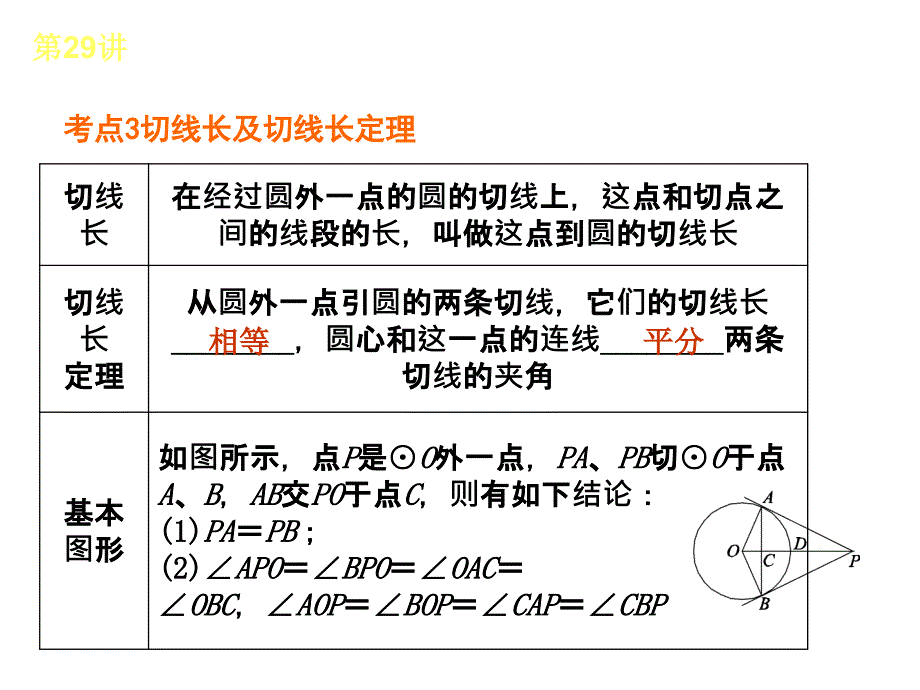 人教版全国数学中考复习方案第29讲直线与圆的位置关系_第4页