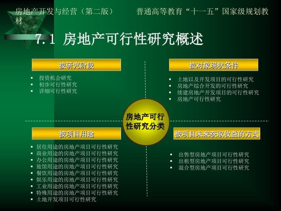 房地产开发项目可行性研究_第5页