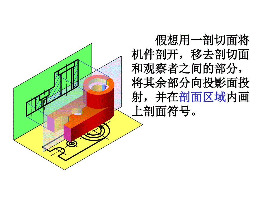 机械制图——剖切方法_第4页