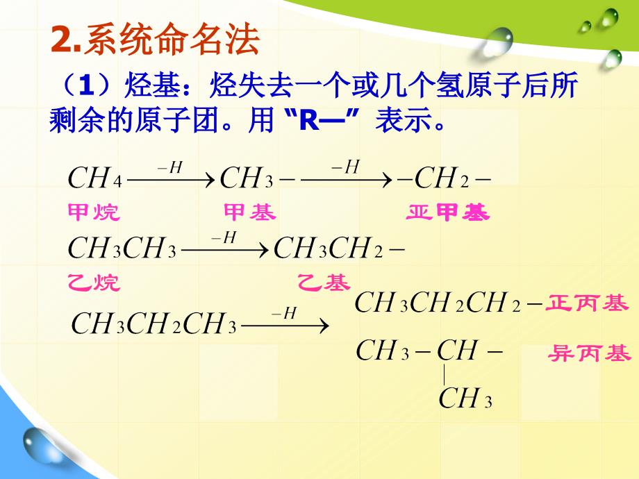 第一节有机物的命名和同分异构体书写_第4页