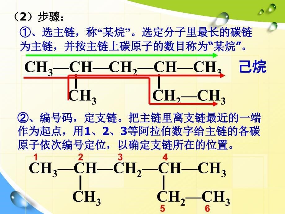 第一节有机物的命名和同分异构体书写_第5页