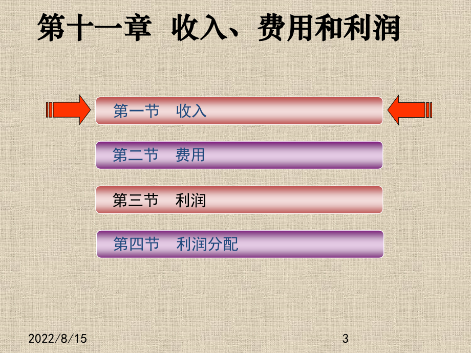 收入费用和利润(同名38)课件_第3页