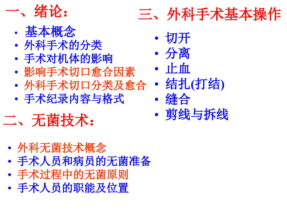 最新应用解剖及手术学PPT课件_第2页