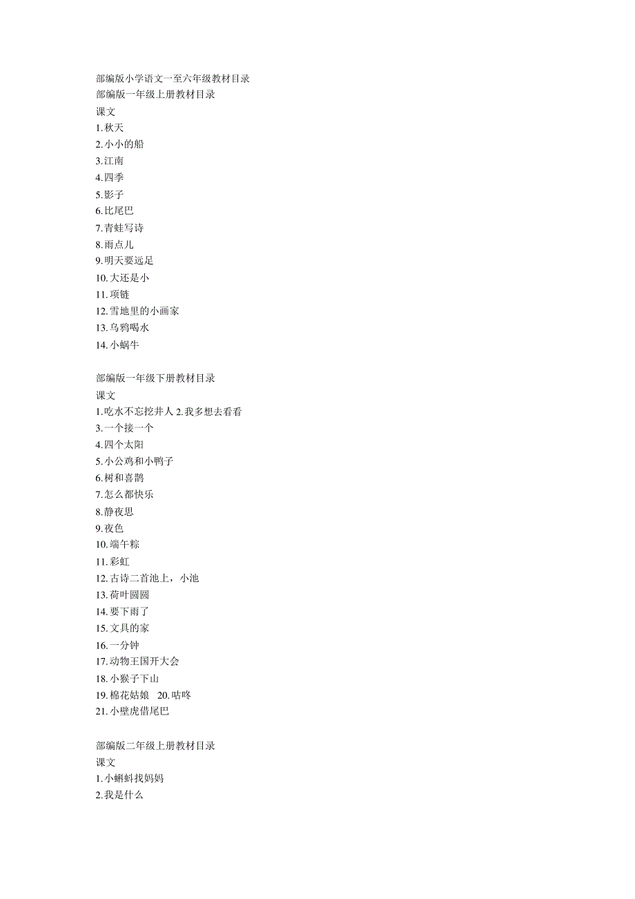 2020年更新部编版小学语文一至六年级教材目录_第1页