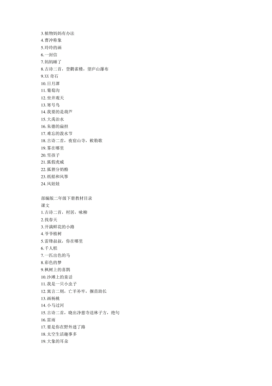 2020年更新部编版小学语文一至六年级教材目录_第2页