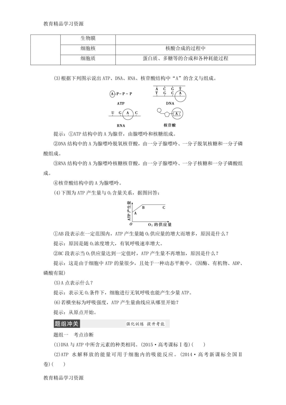 2017届高考生物大一轮复习第三章细胞的能量供应和利用学案_第2页