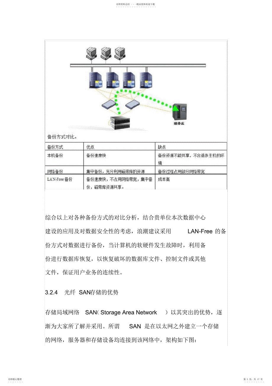 存储方案选择_第5页