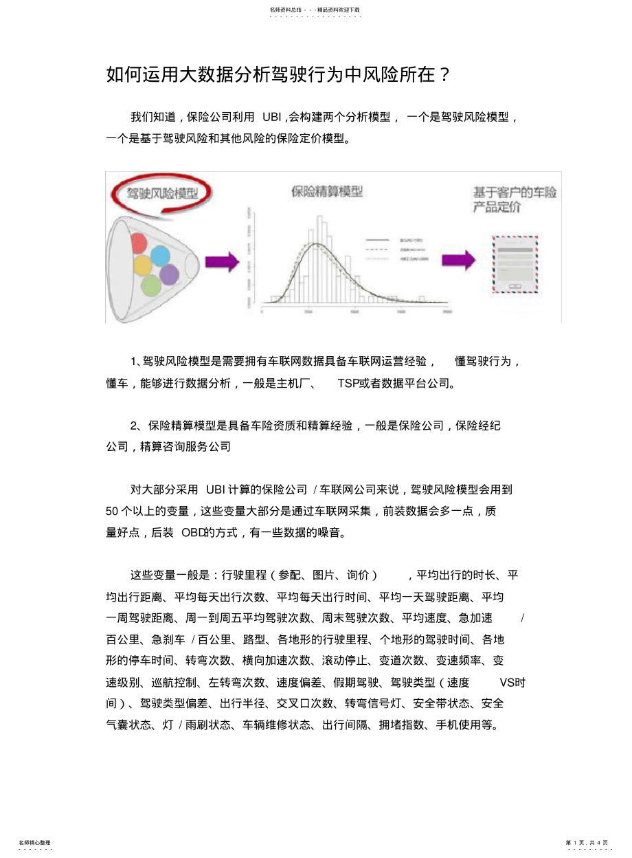 如何运用大数据分析驾驶行为中风险所在_第1页