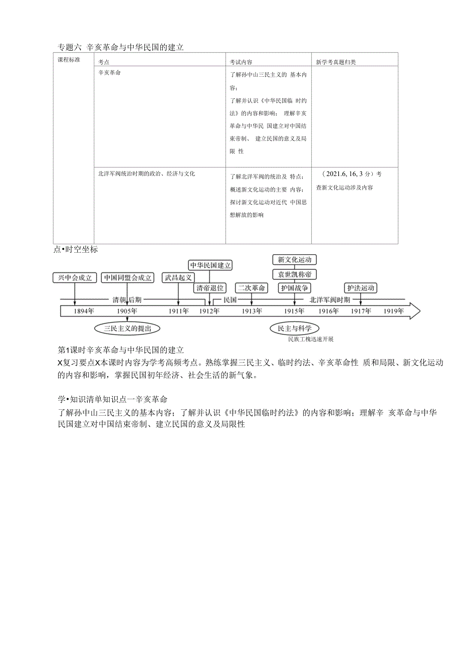 学考一号 历史 课堂精讲 6-10_第1页