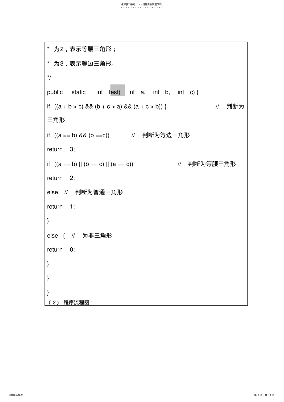 山东大学软件测试白盒测试实验报告_第2页