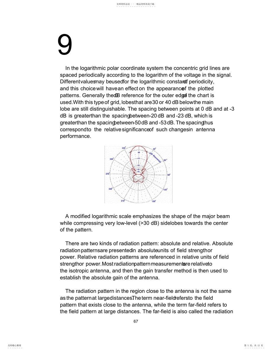 射频技术入门之：天线基础_第5页