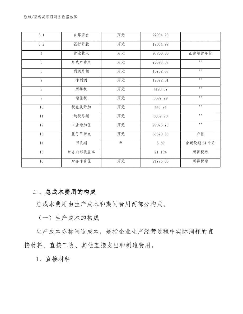 菜肴类项目财务数据估算_范文_第5页