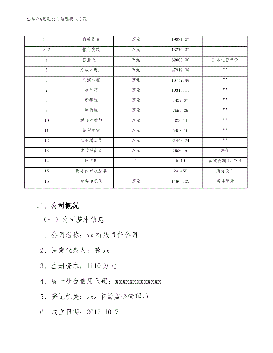 运动鞋公司治理模式方案_第4页