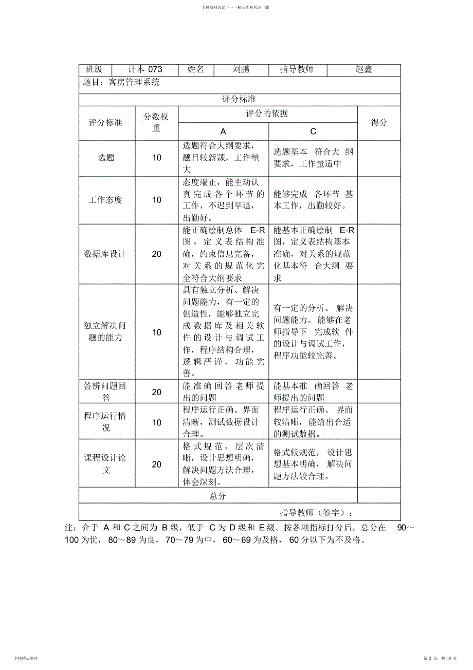 客房管理系统-数据库课程设计报告_第2页