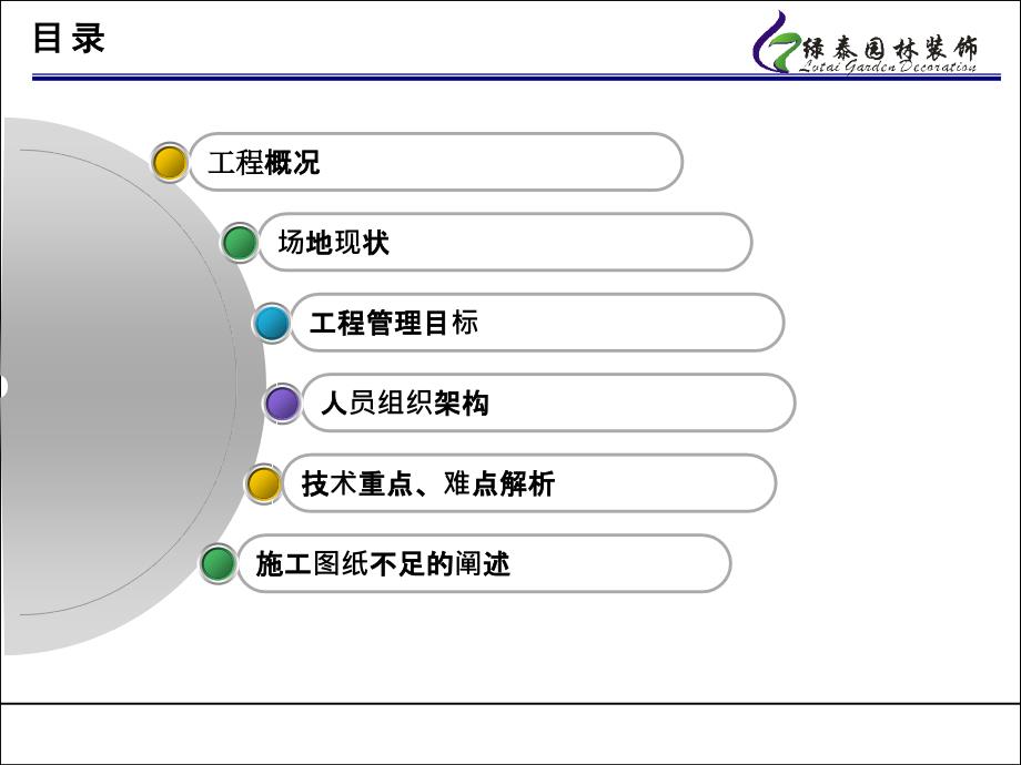 商业共区域装饰的项目启动会_第2页