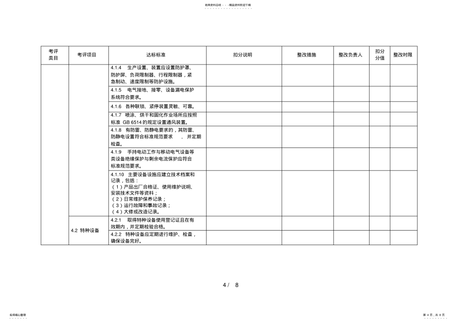 小微广东省工贸行业小微企业安全生产标准化评定标准_第4页