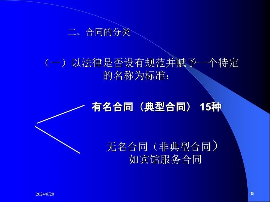 合同法-PPT_第5页