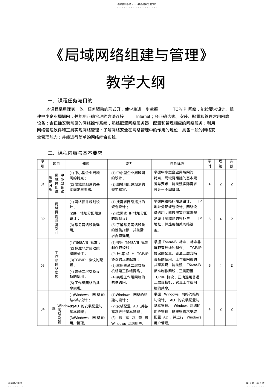 局域网络组建与管理课程教学大纲_第1页