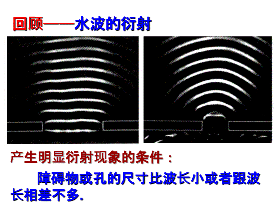 光的衍射课件.ppt_第2页