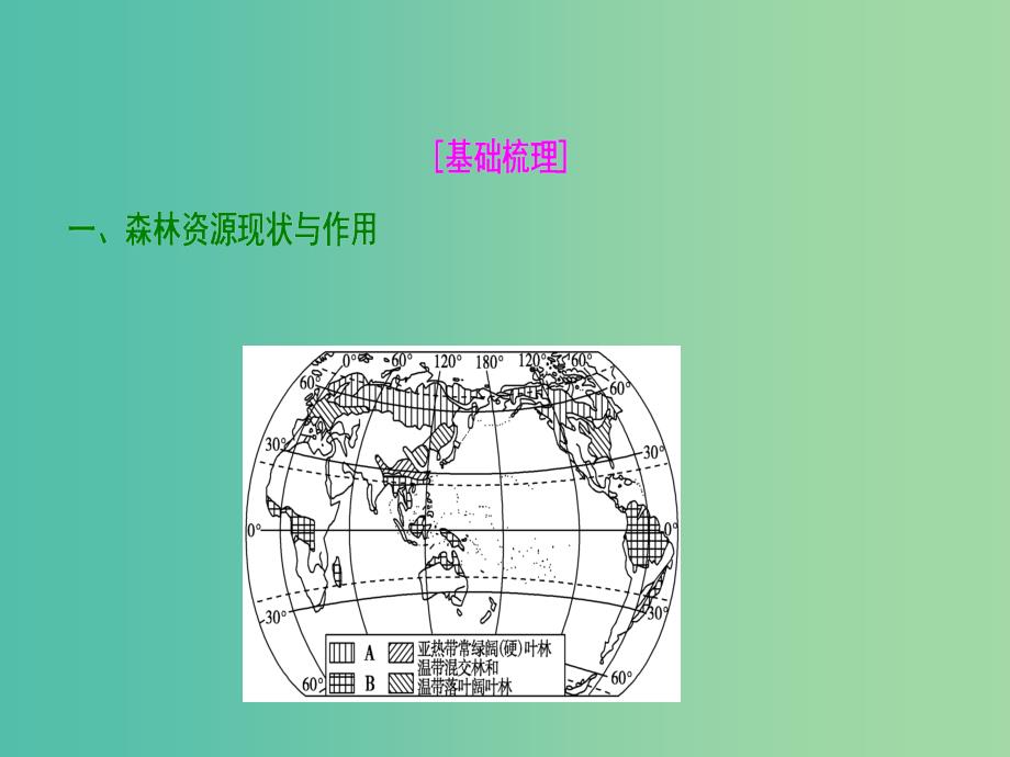 2019届高考地理一轮复习第十四章区域生态环境建设第二讲森林的开发和保护--以亚马孙热带雨林为例课件新人教版.ppt_第3页