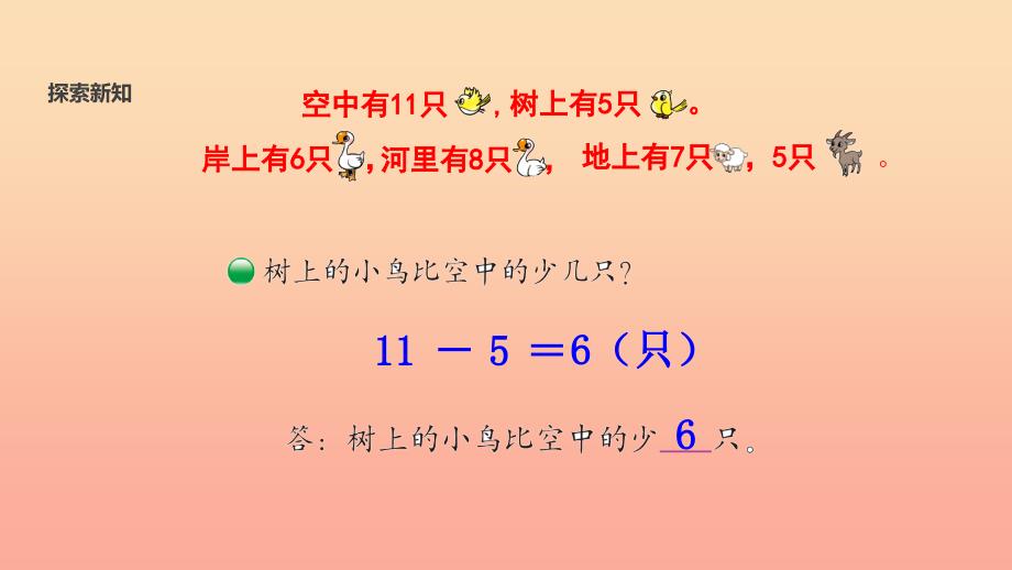 一年级数学下册第1单元加与减一美丽的田园课件2新版北师大版_第4页