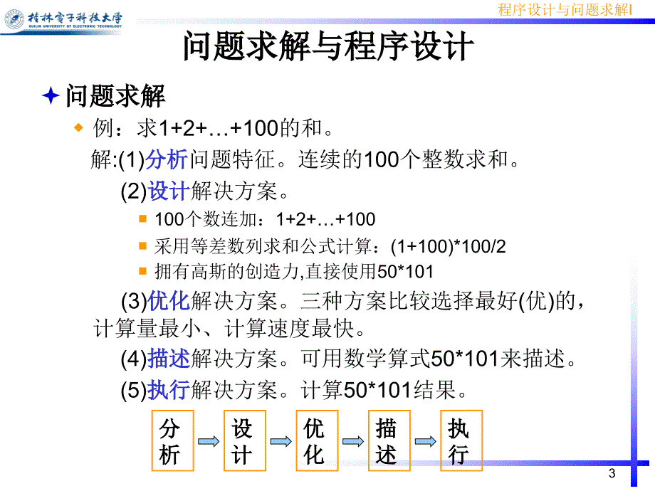 程序设计与问题求解.ppt_第3页