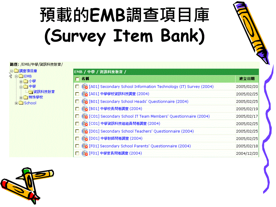 资讯科技教育自评系统经验分享使用预载资讯科技教育调查_第2页