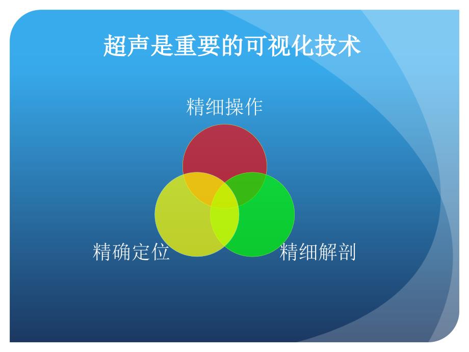 超声引导下中心静脉穿刺(罗贞).ppt_第3页