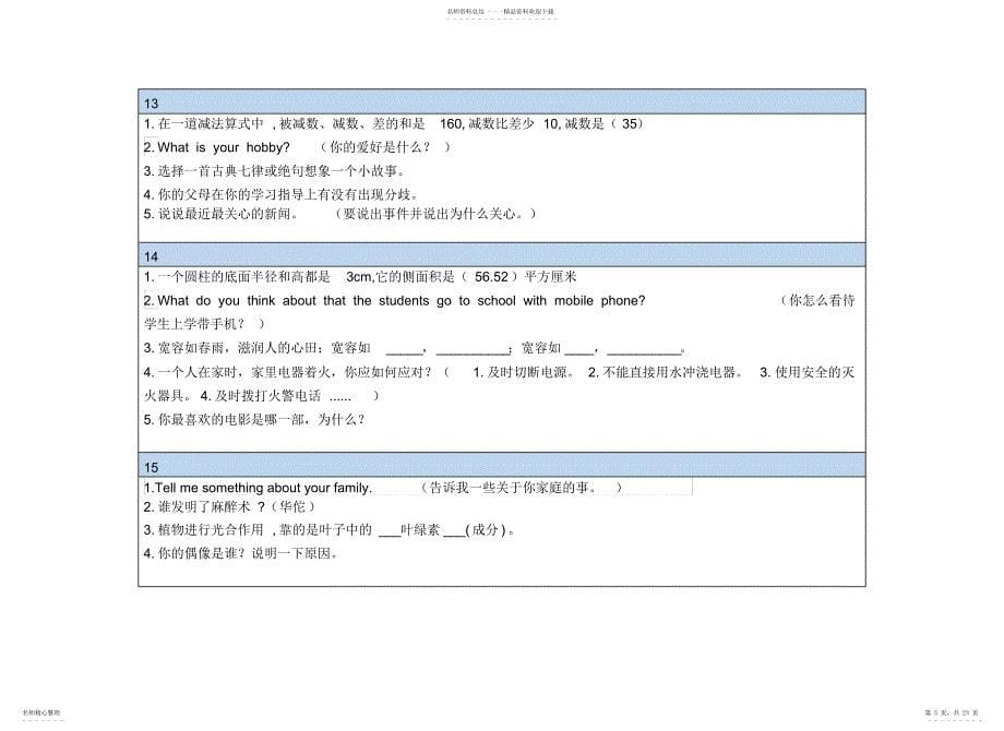 小升初面试题真题+答案_第5页