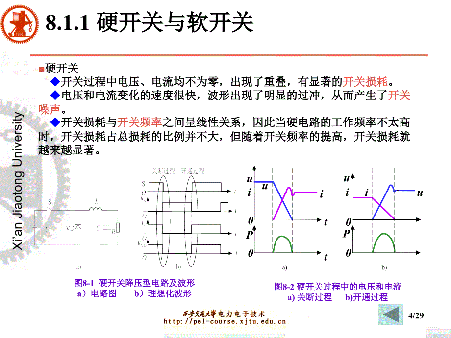 电力电子课件-西安交大-第8章软开关技术.ppt_第4页