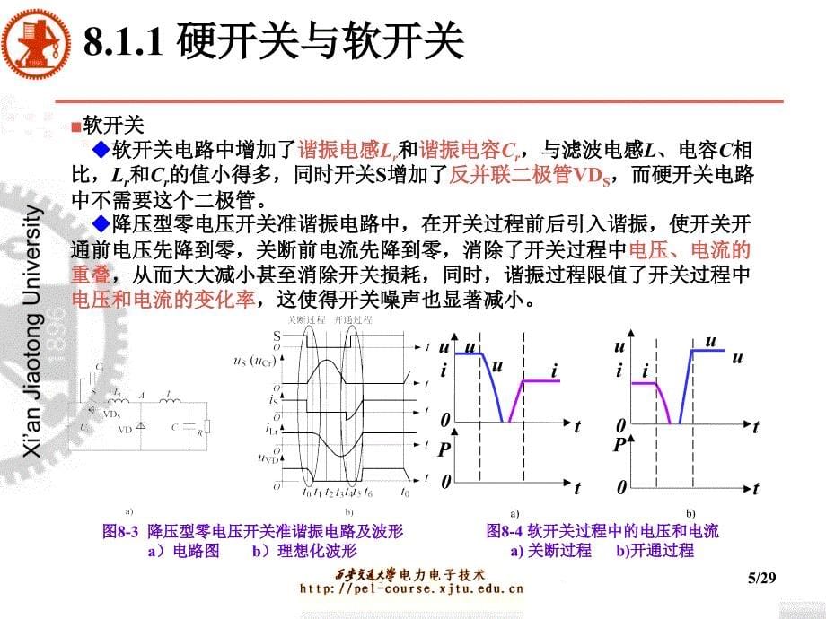 电力电子课件-西安交大-第8章软开关技术.ppt_第5页