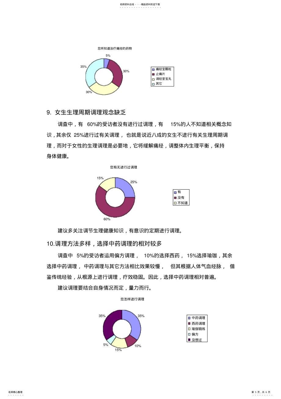 女生生理健康调查报告_第5页