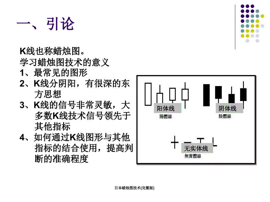 日本蜡烛图技术(完整版)（经典实用）_第3页