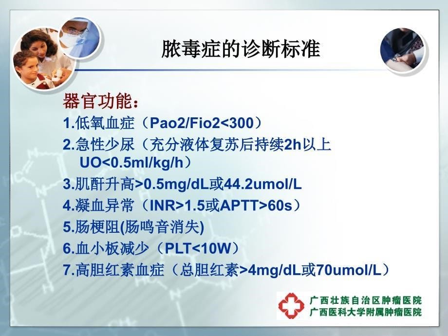 感染性休克患者的循环支持课件_第5页