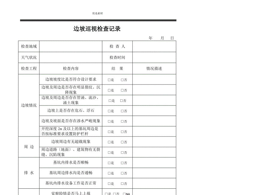 边坡巡检记录表_第1页