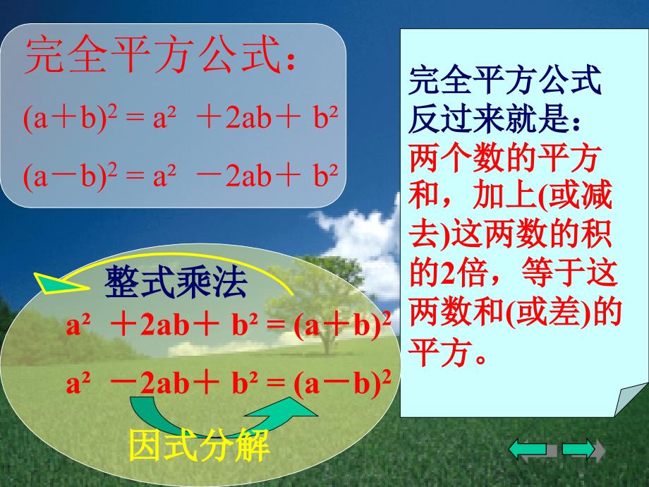 用完全平方公式因式分解_第3页