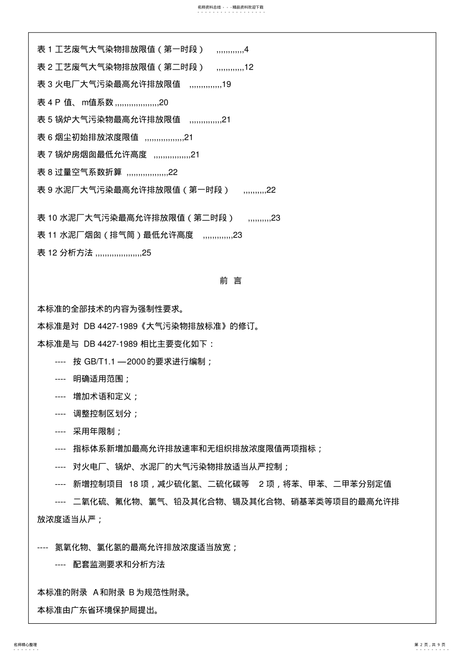 大气污染排放限值_第2页